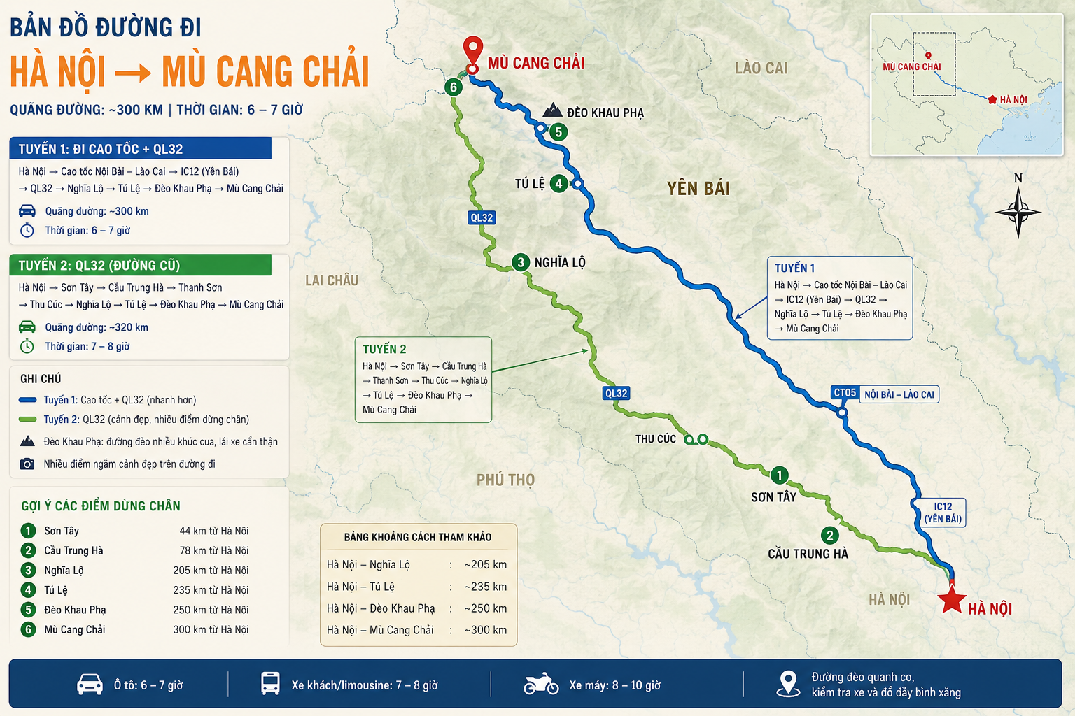 ban-do-den-mu-cang-chai